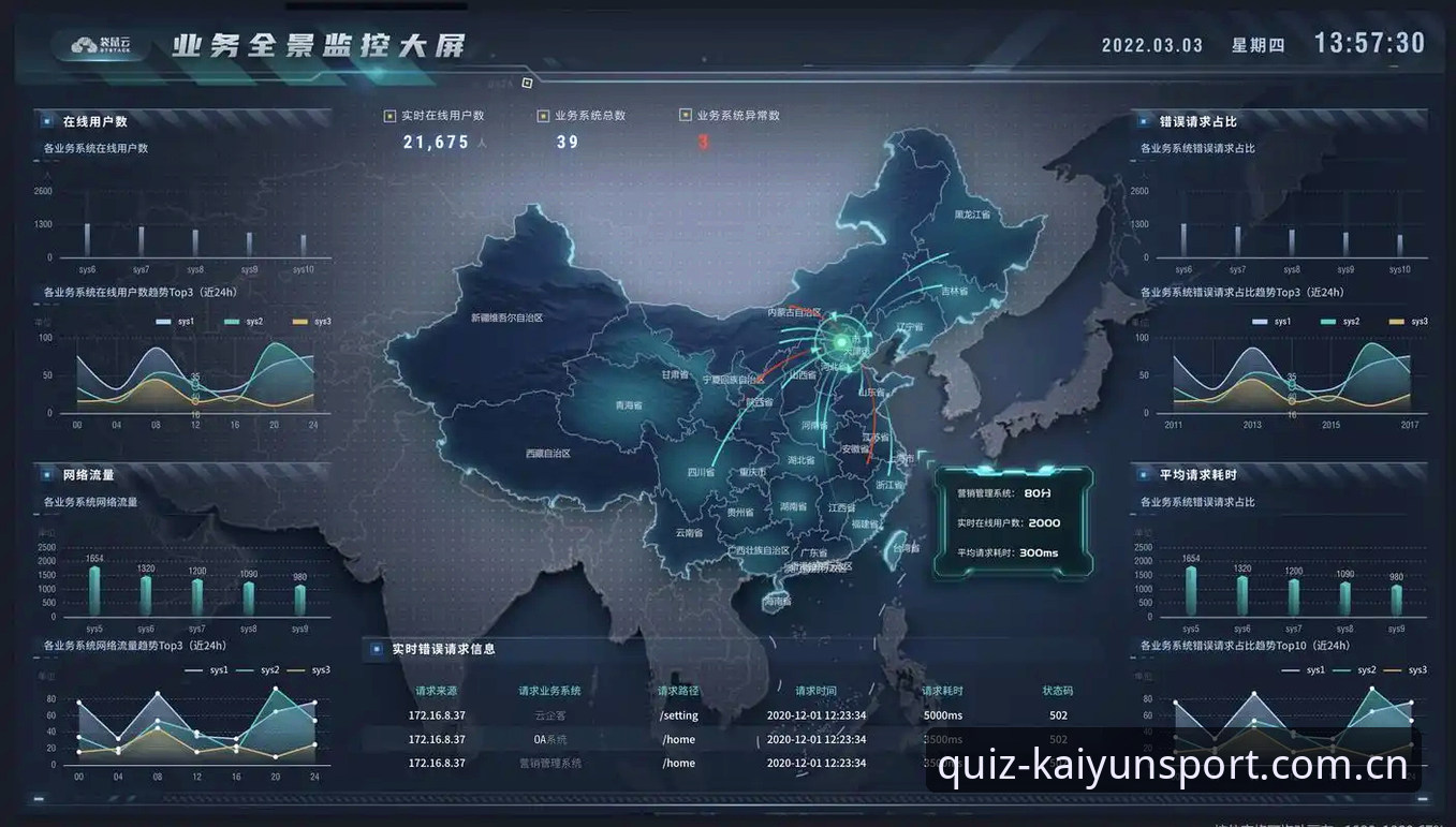 kaiyun盘口分析官方下载深度评测：从数据到操作的全面解析
